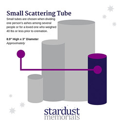 Small Urn Size Graphic