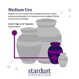 Medium Urn Size Graphic