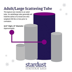 Adult Urn Size Graphic