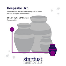 Keepsake Urn Size Graphic