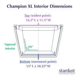 Dimensions