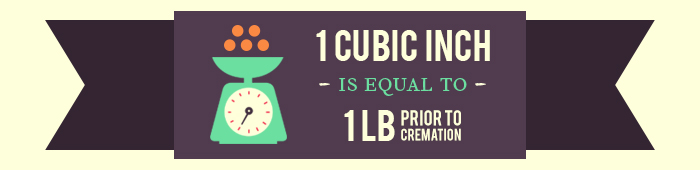 What Size Cremation Urn do I Need? What Size Cremation Urn do I Need?