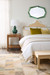 Avery Mirror, Peridot Green