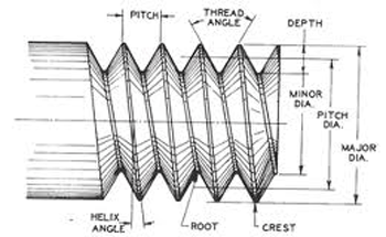 threadpitch.gif