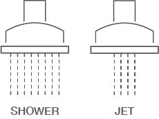 infographics of 2 spray settings showing shower and jet spray