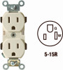 IV DUPLEX OUTLET