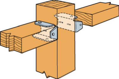 Fence Bracket Z-Max For Conencting Rails with Posts, 2 x 4 In.