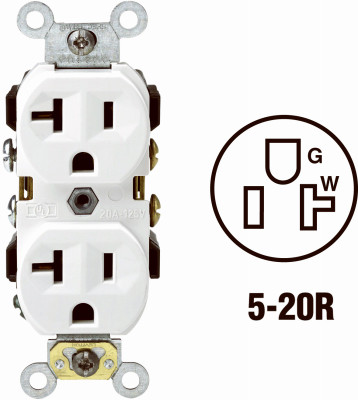 WHT DUPLEX OUTLET