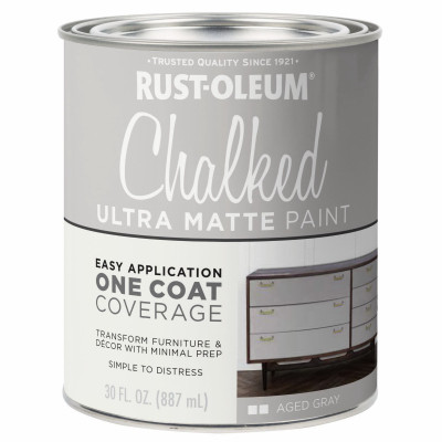 Chalked Paint, Aged Gray Blue, 30 oz.