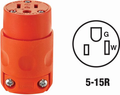 15A ORG GRD CONNECTOR