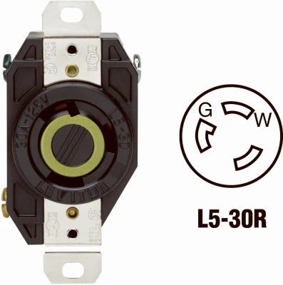 30A LOCKING OUTLET