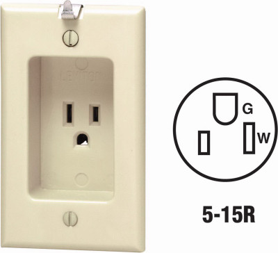 IV CLOCK OUTLET