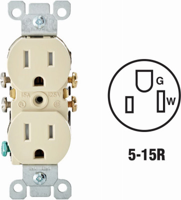 IV DUPLEX TAMPER OUTLET