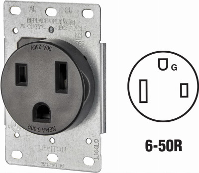 FLUSH WELDER OUTLET