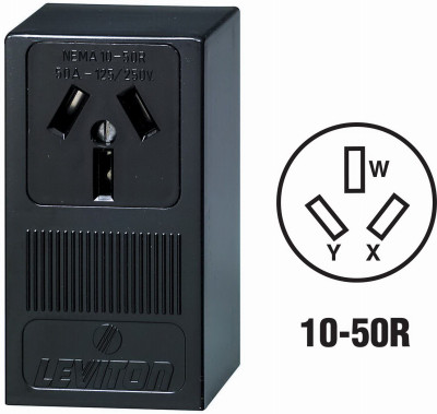 SURFACE RANGE OUTLET