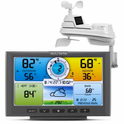 Acu-Rite 5-in-1 Wireless Color Wind and Rain Professional Weather Center Station