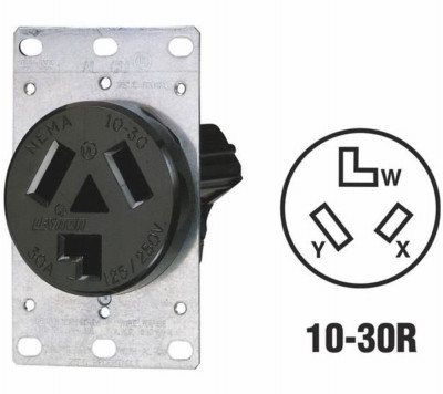 FLUSH DRYER OUTLET