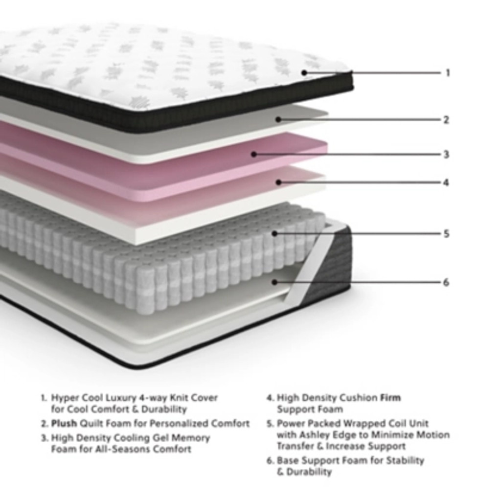 The Ultra Luxury ET Memory Foam Mattress Set 