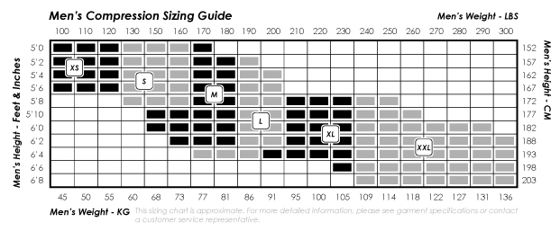 disaster-size-chart.jpg