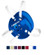 Brute ClassiX 2 Headguards