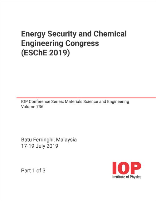 ENERGY SECURITY AND CHEMICAL ENGINEERING CONGRESS. 2019. (ESCHE 2019) (3 PARTS)