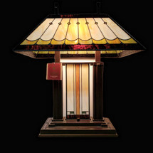 Vintage and Industrial Lamps: How to Choose the Right One for Your Space