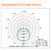 Luminaria Led Hermética al Vapor 58W 7540lm 6500K 86894 Ledvance