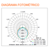 Luminaria Led Hermética al Vapor 36W 4680lm 6500K 86892 Ledvance