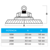 Luminaria High Bay LED NUVOLA IP65 de 158lm 5000K 120/277V 117400031 Beghelli