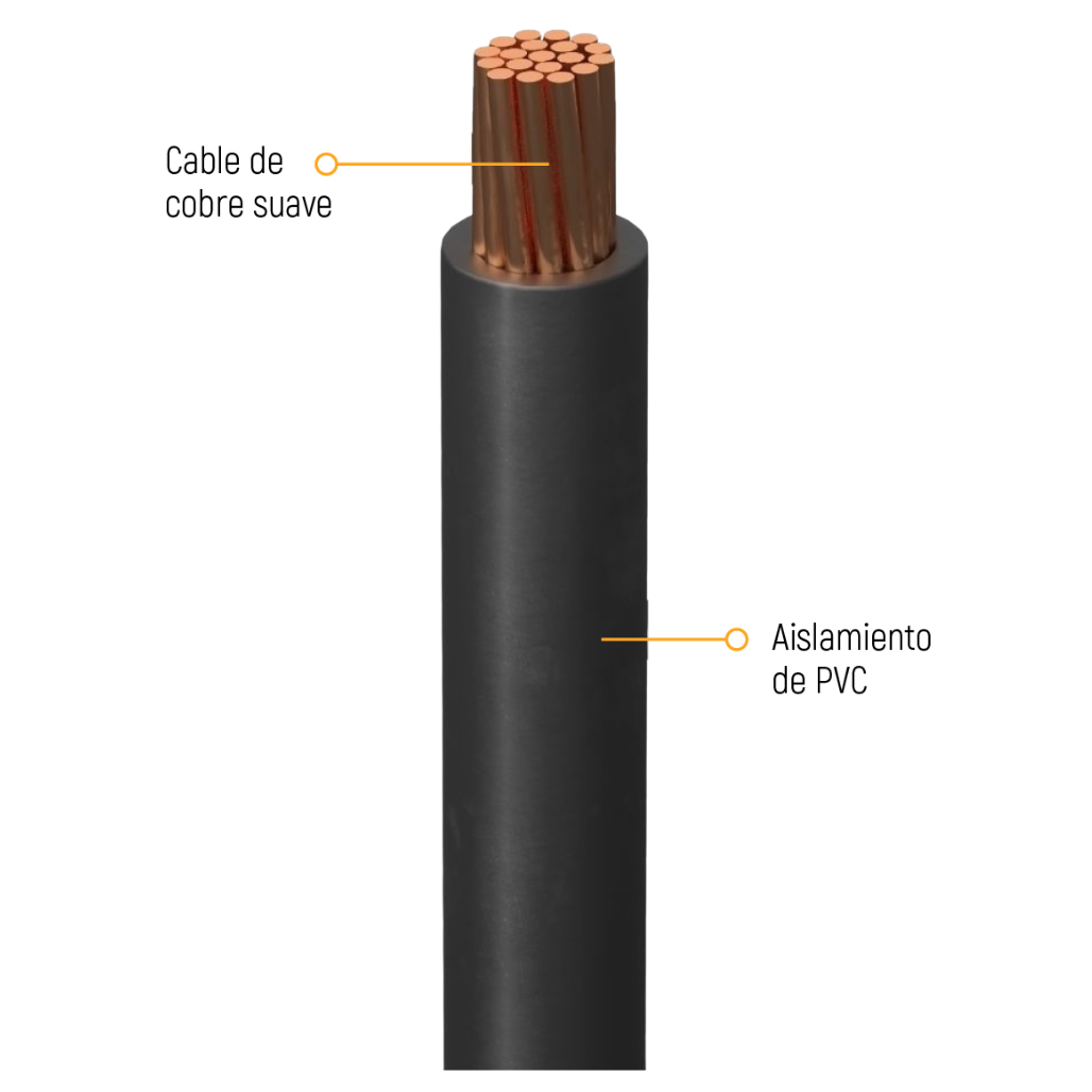 Cable Eléctrico THHW-LS Calibre 8 100% Cobre 600V 90°C Caja 100m Color Negro SLY296 Indiana