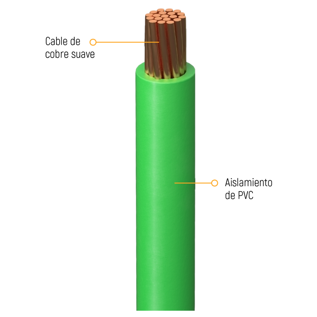 Cable Eléctrico THHW-LS Calibre 10 100% Cobre 600V 90°C Caja 100m Color Verde SLY307 Indiana