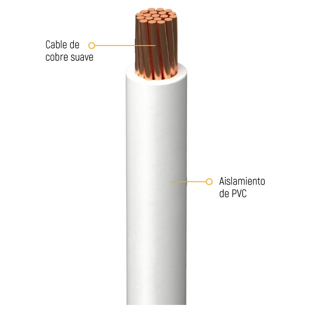 Cable Eléctrico THHW-LS Calibre 14 100% Cobre 600V 90°C Caja 100m Color Blanco SLY313 Indiana