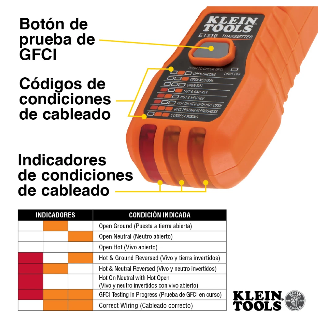 Kit de Detector de Cortacircuitos con Receptor + Transmisor + Accesorios ET310KIT Klein Tools