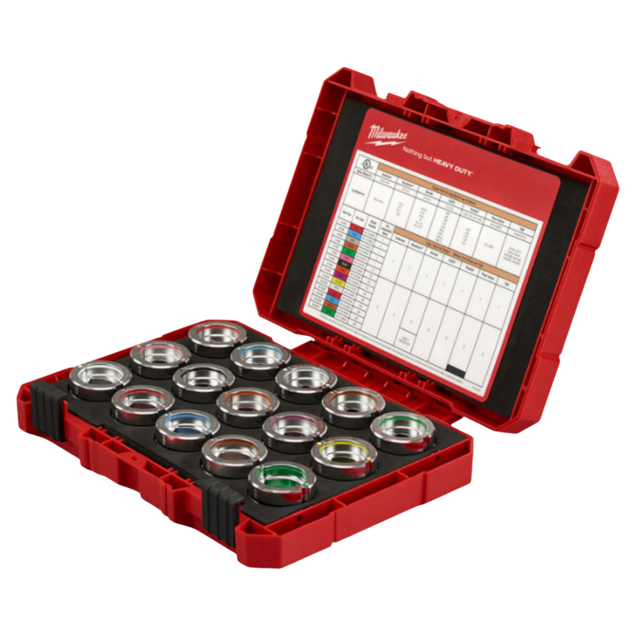 Juego de Dados de Cobre No.8 600MCM 4916KITC Milwaukee