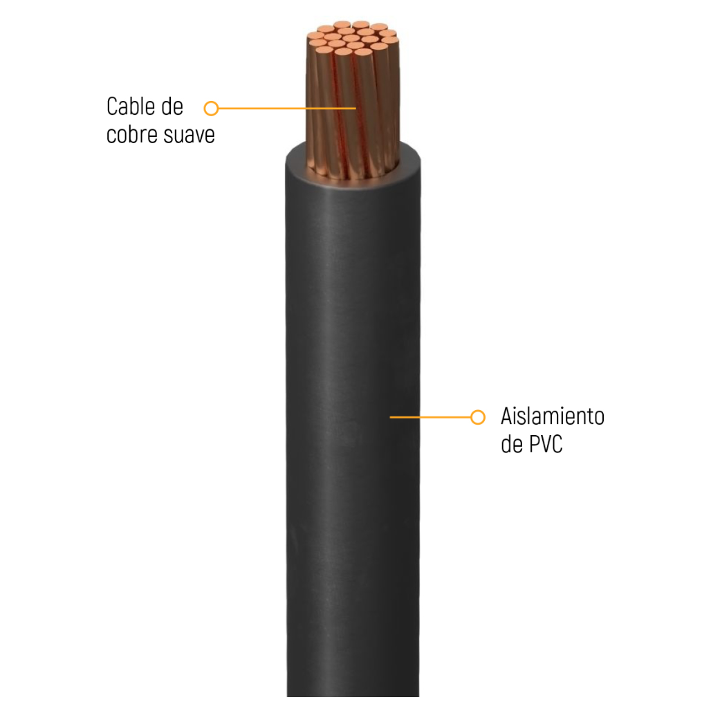 Cable Eléctrico THHW-LS Calibre 4 100% Cobre 600V 90°C Rollo 100m Color Negro SLY287 Indiana