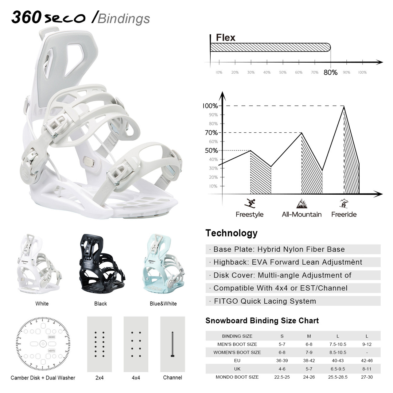 XCMAN Snowboard Packages-360seco-12 Concrete Haze - XCMAN