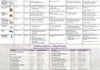 Jerusalem Biblical Lands Of Israel 16-month Hebrew Heritage Photo Calendar (September 2026-December 2027) Produced and Printed in Israel