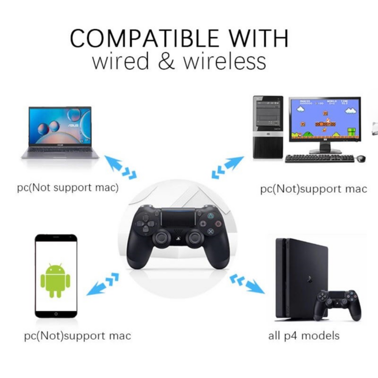 Double Motor Vibration 4 Wireless Controller