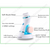 Cnaier Facial Cleansing Brush Electric Face Massager Portable Waterproof Face Cleaner Makeup Brush Sonic Vibrate AE-8286B-dazzool.com