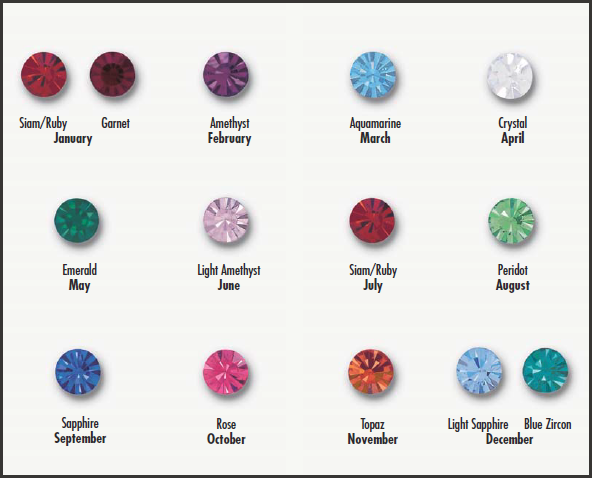 birthstone-chart.png