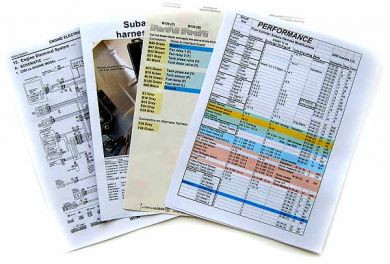 DIY Wiring Harness Modification Kit - Small Car Performance