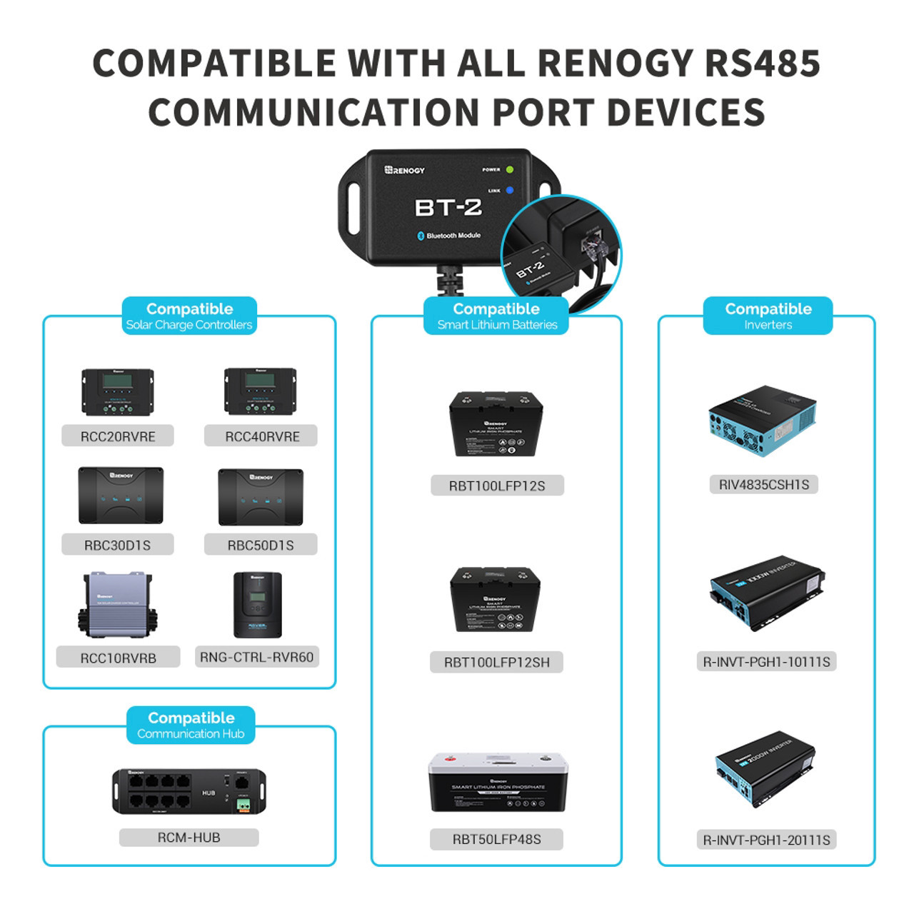 Renogy Bt 2 Bluetooth Module Small Car Performance