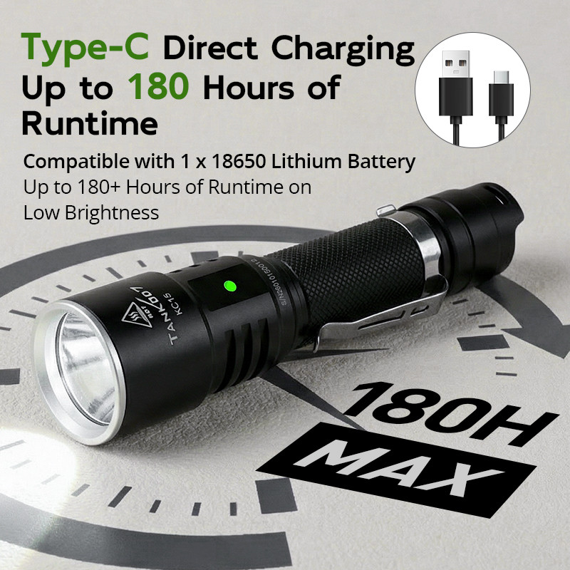 best usb rechargeable flashlight 2015 KC15 High power USB rechargeable Multi-mode Outdoor flashlight