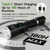 KC15 High power USB rechargeable Multi-mode Outdoor flashlight