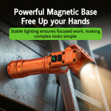 WK1 Innovative Two-Way illumination Rotatable Magnetic EDC Flashlight Outdoor highpower flashlight
