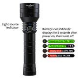 CI06 High Power Inspection Light Forensic Evidence Collection Torch Light Linterna 3 in 1 Forensic Kits Flashlight