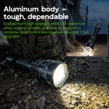 PT42 Plus High Power Tactical Flashlight Outdoor Waterproof 2060LM Three Color Green Red Light Torch Light Rechargeable