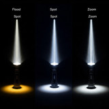 What is the Best Beam Type for a Flashlight? Flood vs. Spot vs. Zoom Compared
