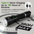 KC15 High power USB rechargeable Multi-mode Outdoor flashlight