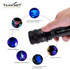 CSI flashlight